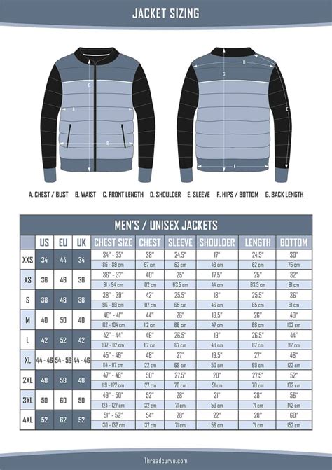 dior mens coat size chart|Men’s size chart – International sizes .